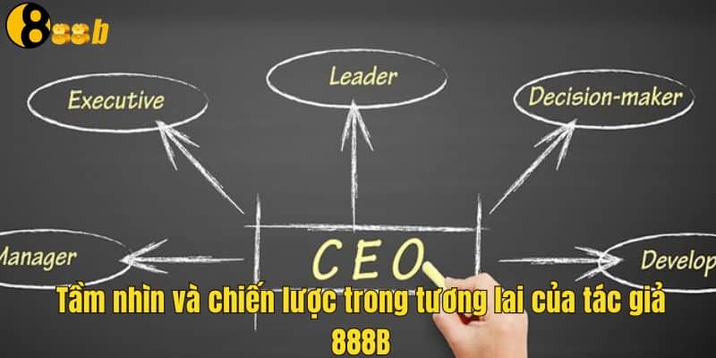 Chiến lược xây dựng trong tương lai của tác giả